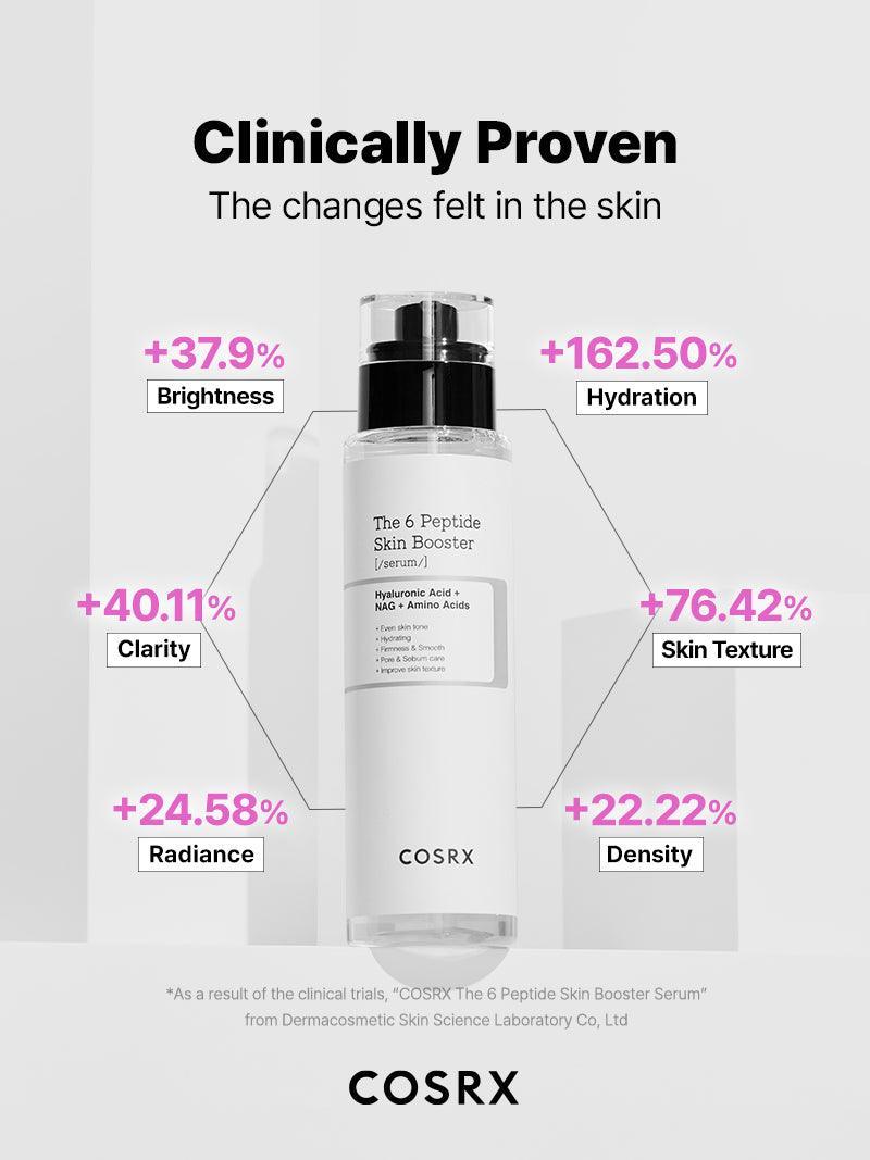 The 6 Peptide Skin Booster Serum